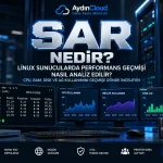 sar nedir? Linux sunucularda CPU, RAM, disk ve ağ performansını geçmişe dönük analiz etmeyi gösteren AydınCloud teknik rehber görseli.
